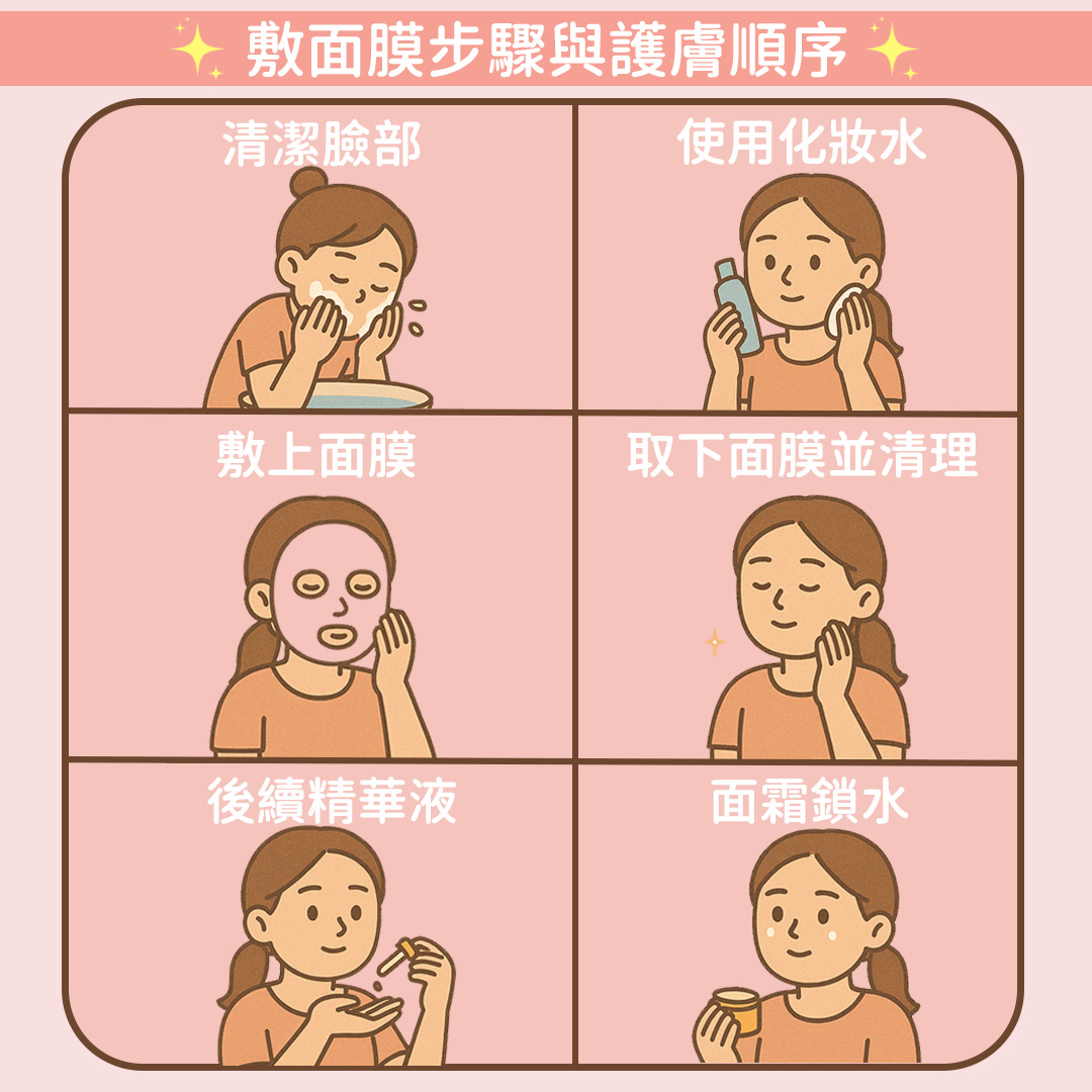 想讓面膜的養分充分被肌膚吸收,敷之前和之後的護膚步驟同樣重要。