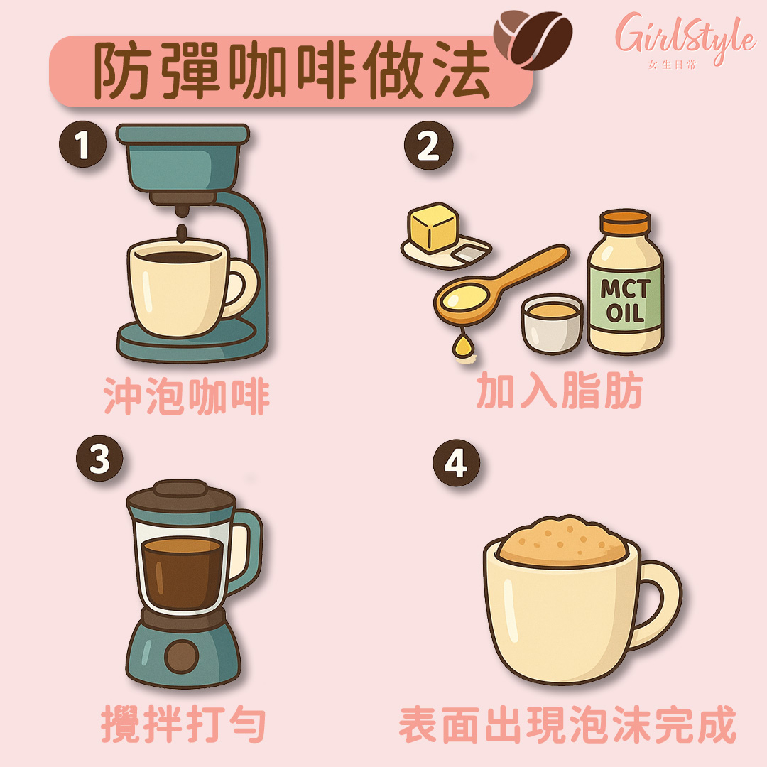 防彈咖啡的做法其實相當簡單,跟著以下艾步就能完成!