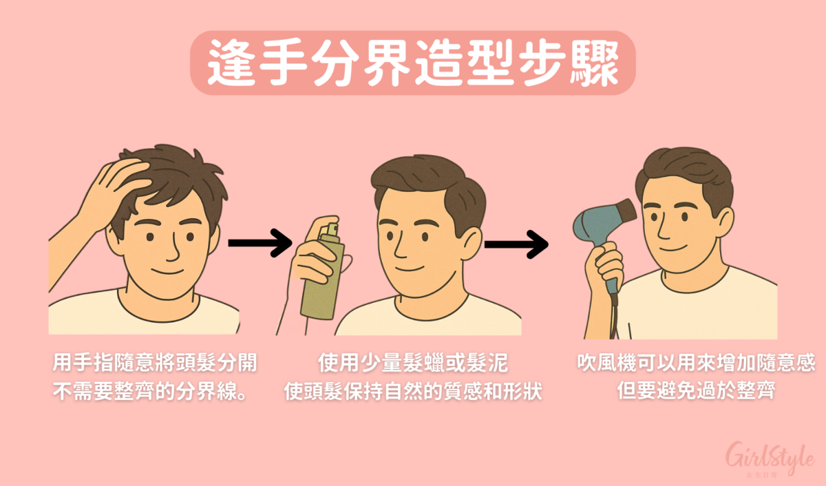 逢手分比較隨意自然,給人慵懶有型的感覺