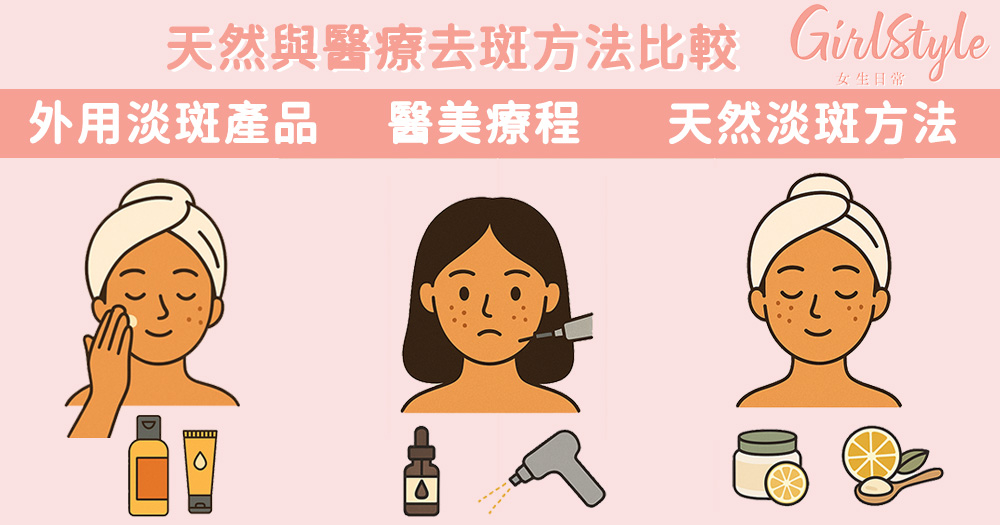 常見的淡斑途徑主要有三大類：外用保養品、醫學美容療程以及天然保養方式，它們各有優缺點和適用情況。