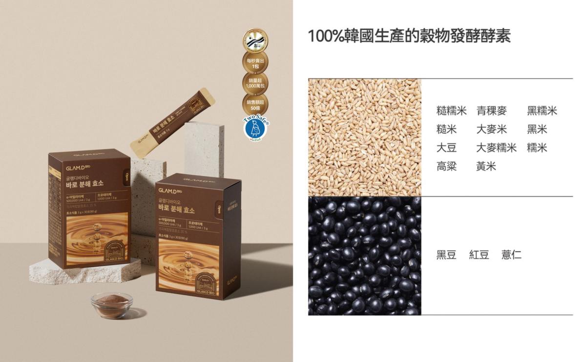 GLAM.D酵素採用100%韓國產的15種穀物進行發酵，並加入17種益生菌及12種有機果蔬混合粉末，純天然成分及韓國製造，用得安心又放心。