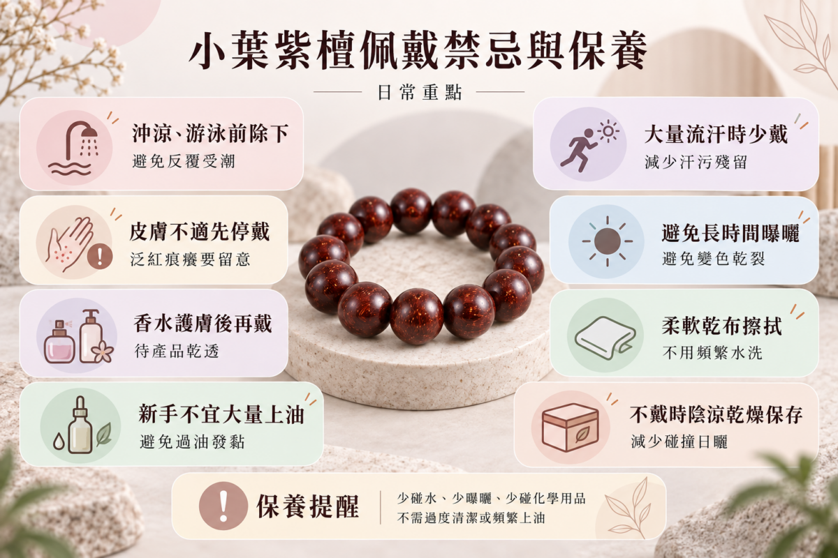 小葉紫檀佩戴禁忌與日常保養指南圖解，包含避水防潮、防陽光曝曬、香水護膚品乾透佩戴與柔軟乾布清潔要點。