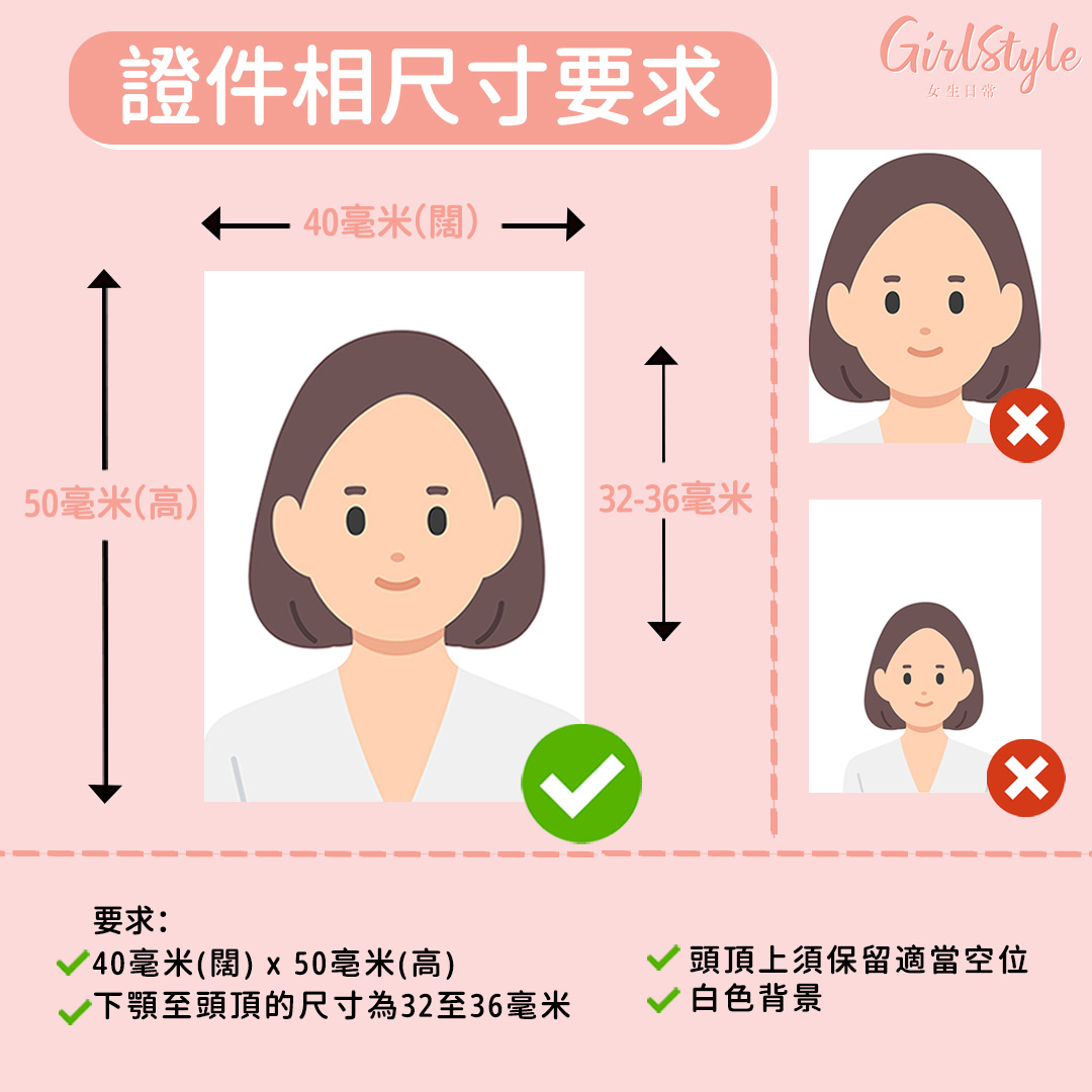 以上規範確保了證件相在各種官方文件上的通用性和辨識度。如果不符合尺寸或規格要求,照片將可能被拒絕受理。