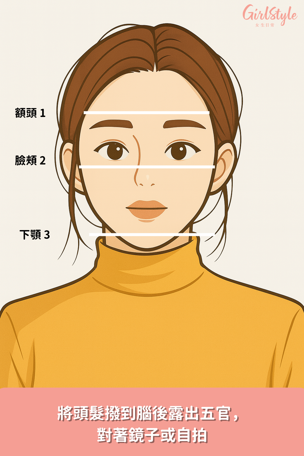 找出臉部最寬的位置，記下對應號碼