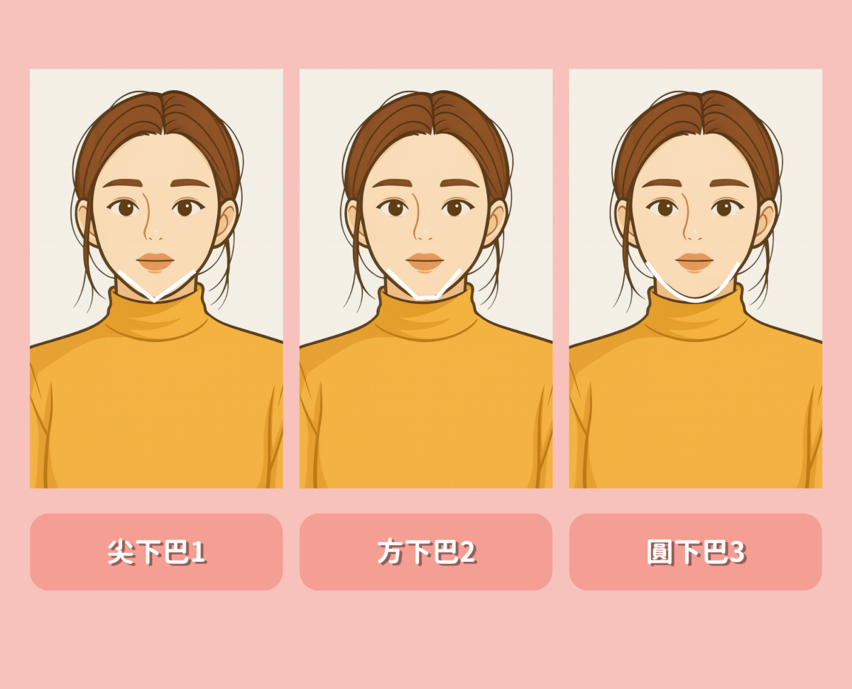 比較下巴輪廓，看看自己的下巴並記下對應號碼