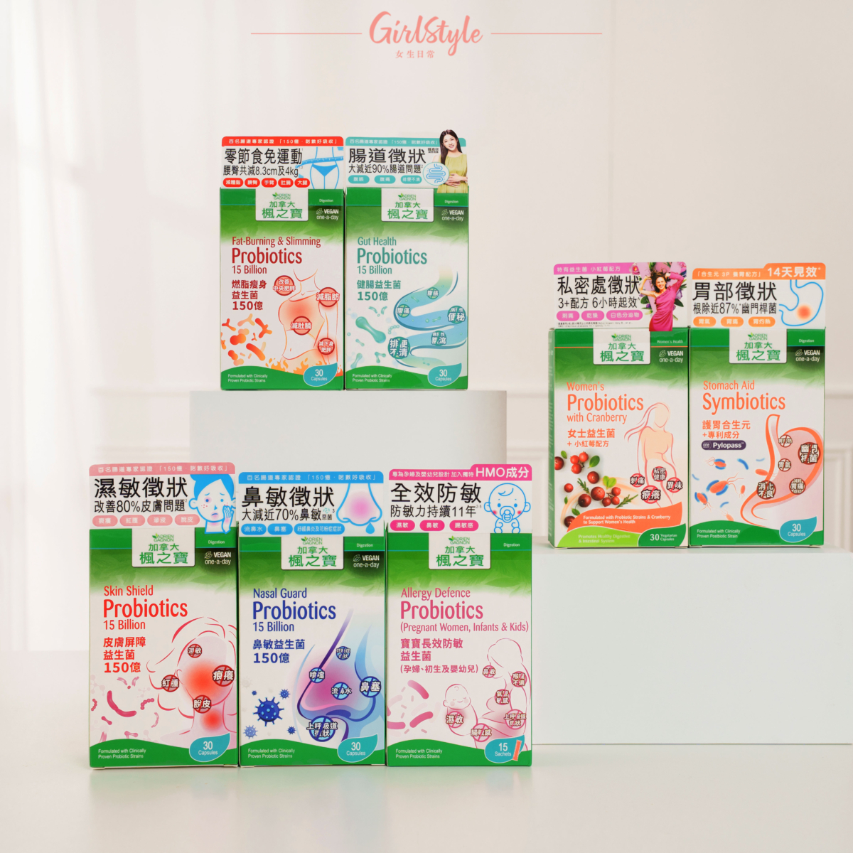 除了加拿大楓之寶燃脂瘦身益生菌150億，楓之寶益生菌系列嚴選科研菌株，配合恰到好處的菌量，幫你改善各種不同健康需要。