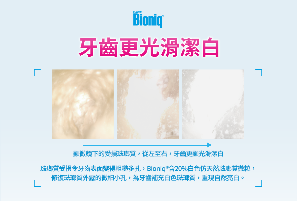 HAP能與天然牙齒表面結合，直接為牙齒補充白色琺瑯質^，形成一層煥白保護層，使牙齒表面更光滑，恢復自然亮白。