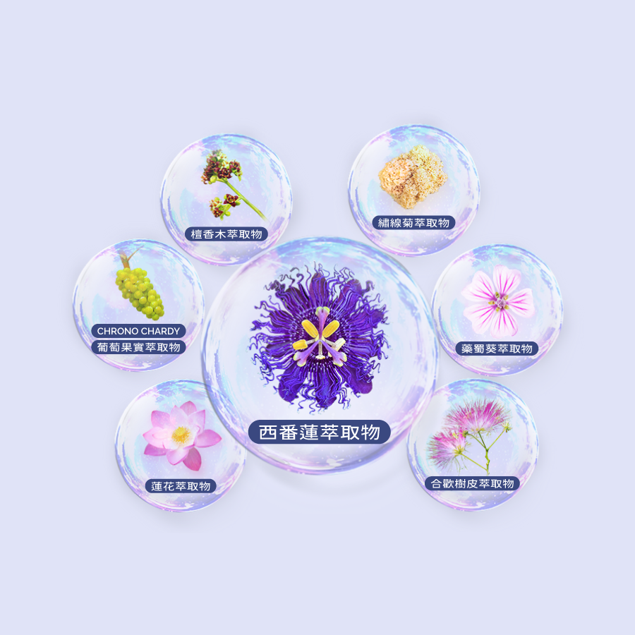 YOLU系列已經全新升級！新配方加入了「西番蓮萃取物」和「NIGHT CAP SERUM 夜間修護精華」。