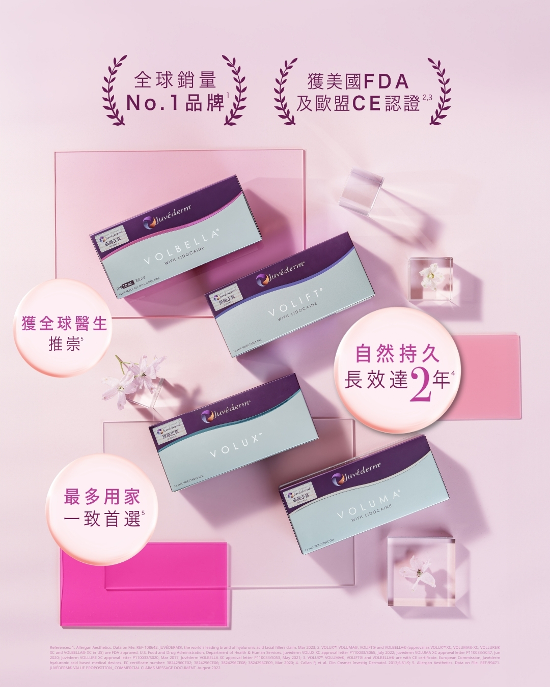 「醫美界愛馬仕」—「醫美界愛馬仕」—Juvéderm®喬雅登®