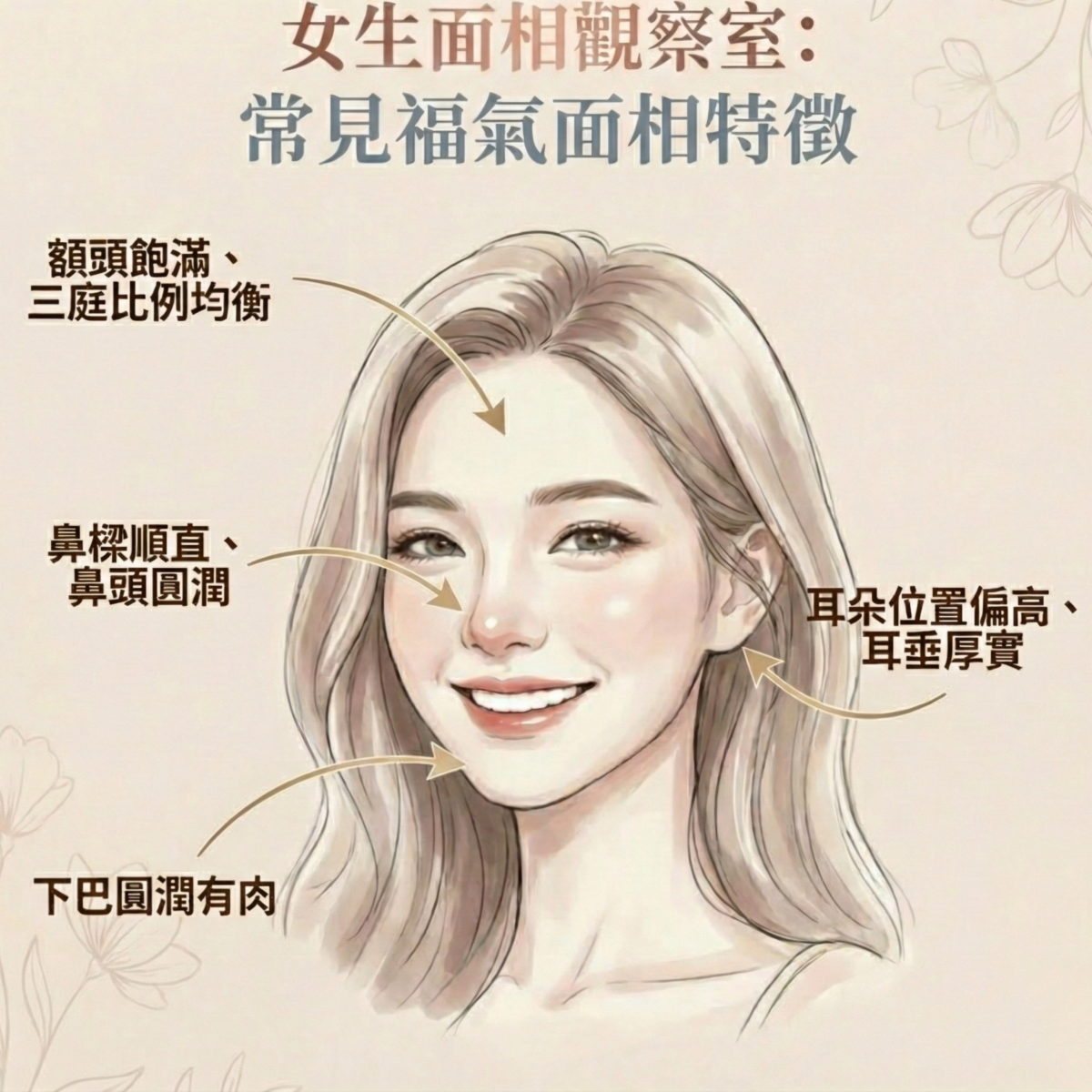 福氣面相的女生通常五官比例協調、線條柔和，象徵早年運穩、財運佳、貴人多，晚年也較能享清福。