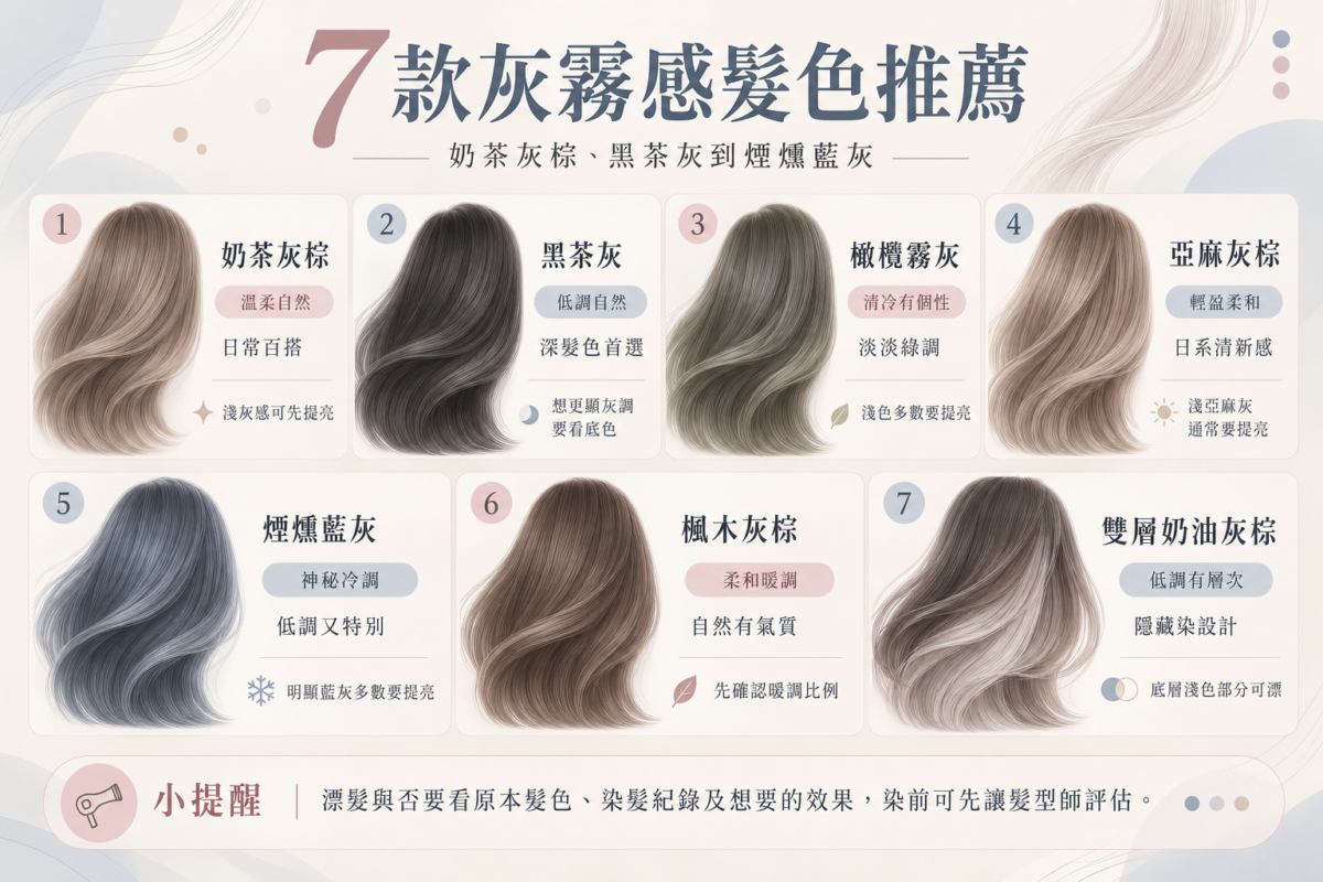 7款灰霧感髮色推薦圖解,展示奶茶灰棕、黑茶灰、橄欖霧灰、亞麻灰棕、煙燻藍灰、楓木灰棕及雙層奶油灰棕的髮色效果。