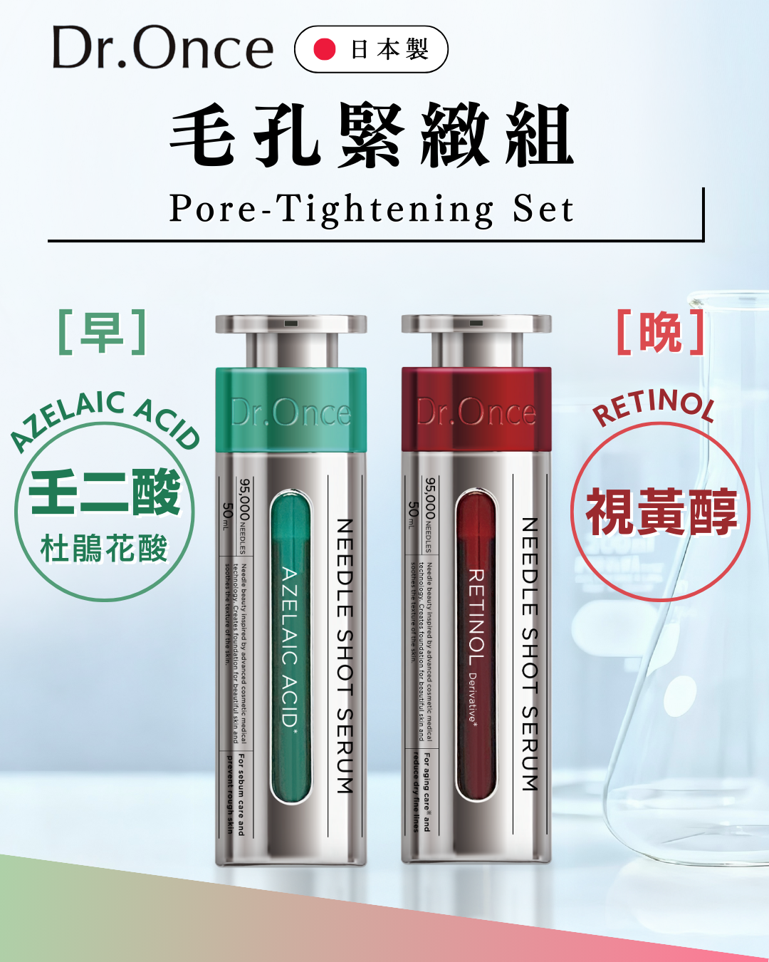 Dr.Once 毛孔緊緻組,標示日本製。包含兩款微針精華:左側綠色瓶身為早用壬二酸(杜鵑花酸),右側紅色瓶身為晚用視黃醇 Retinol,強調日夜分時收斂毛孔功效。