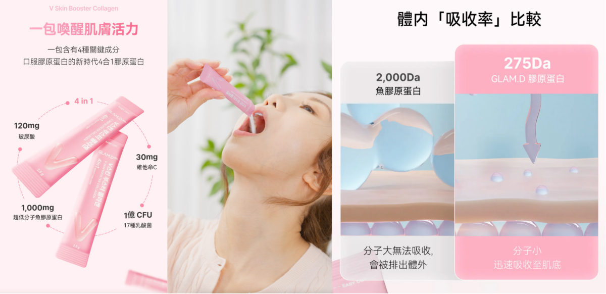 4 in 1膠原蛋白管理法，易吸收，一次帶來彈力、美白、補水、輕盈 4大功效。