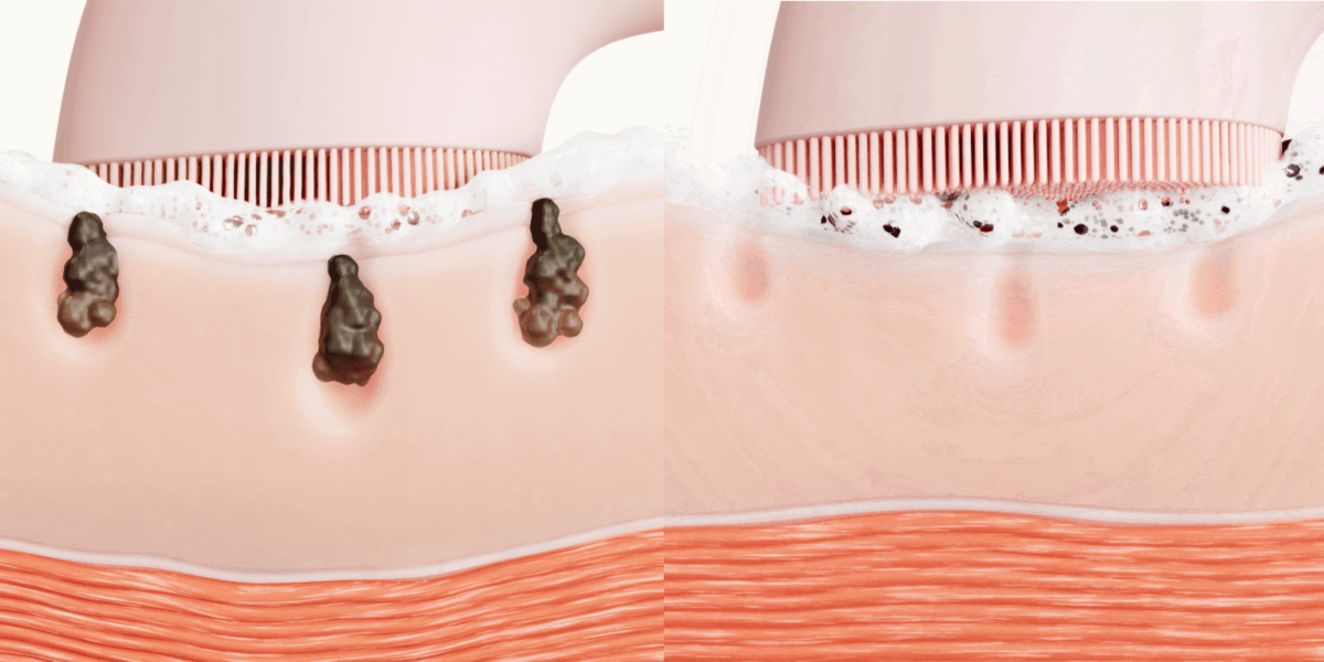 機洗比手洗更深入，更乾淨！