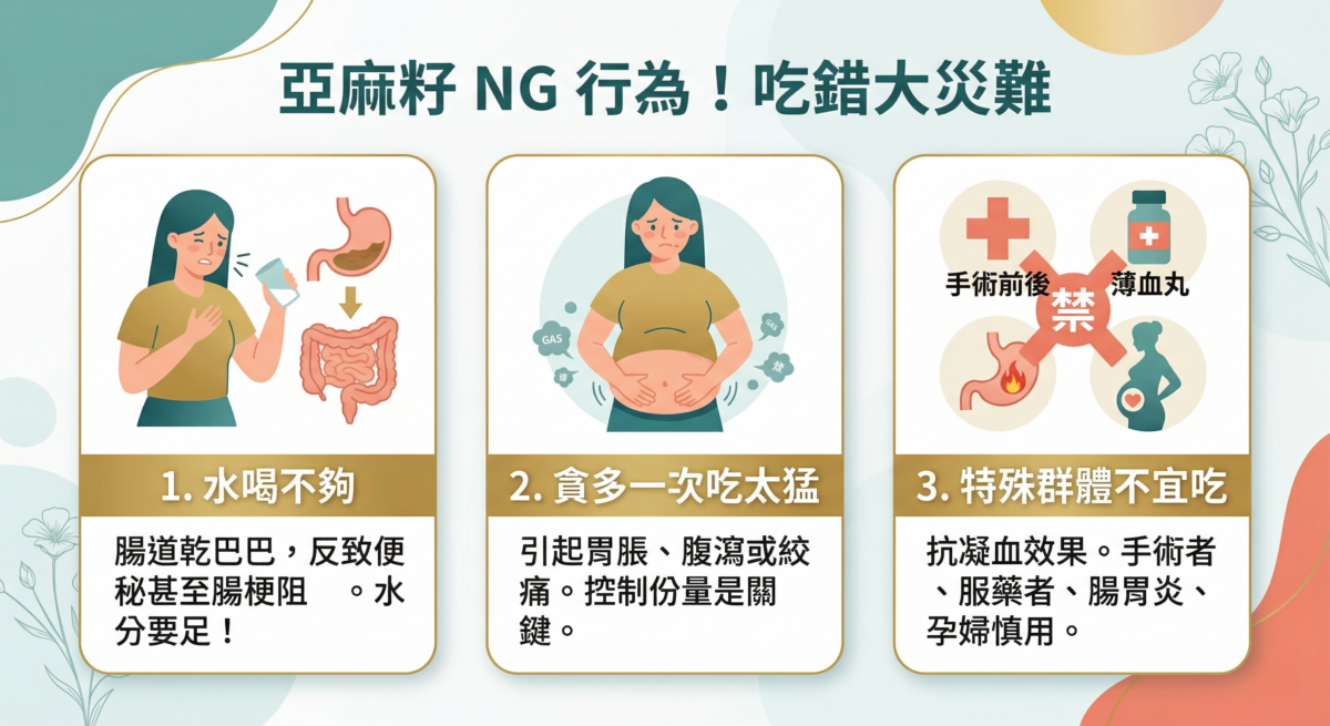 這是一張關於食用亞麻籽（Flaxseed）三大禁忌的衛教資訊圖。內容包含：1. 水分不足會導致便秘；2. 攝取過量會引起腸胃不適；3. 特殊族群（如手術前後、服用薄血藥者、孕婦）應慎用。