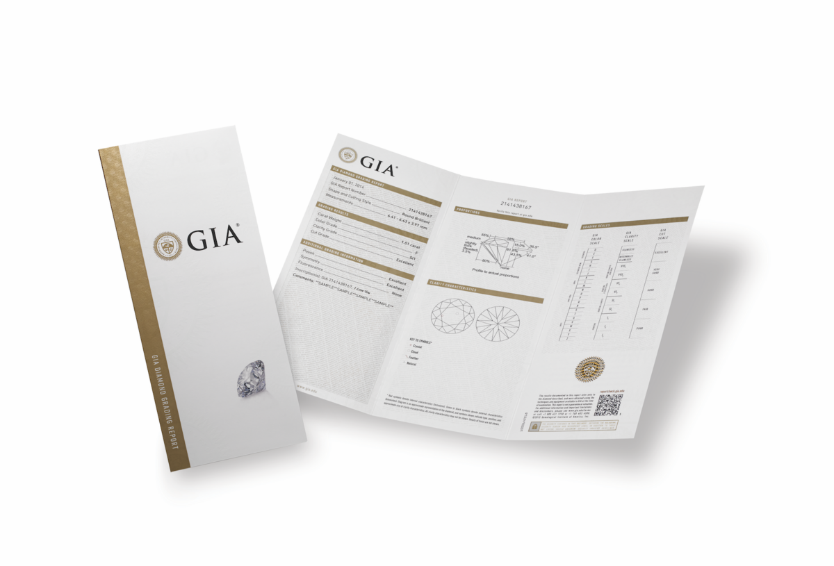 每顆寶石都能擁有專屬的GIA「身分證」