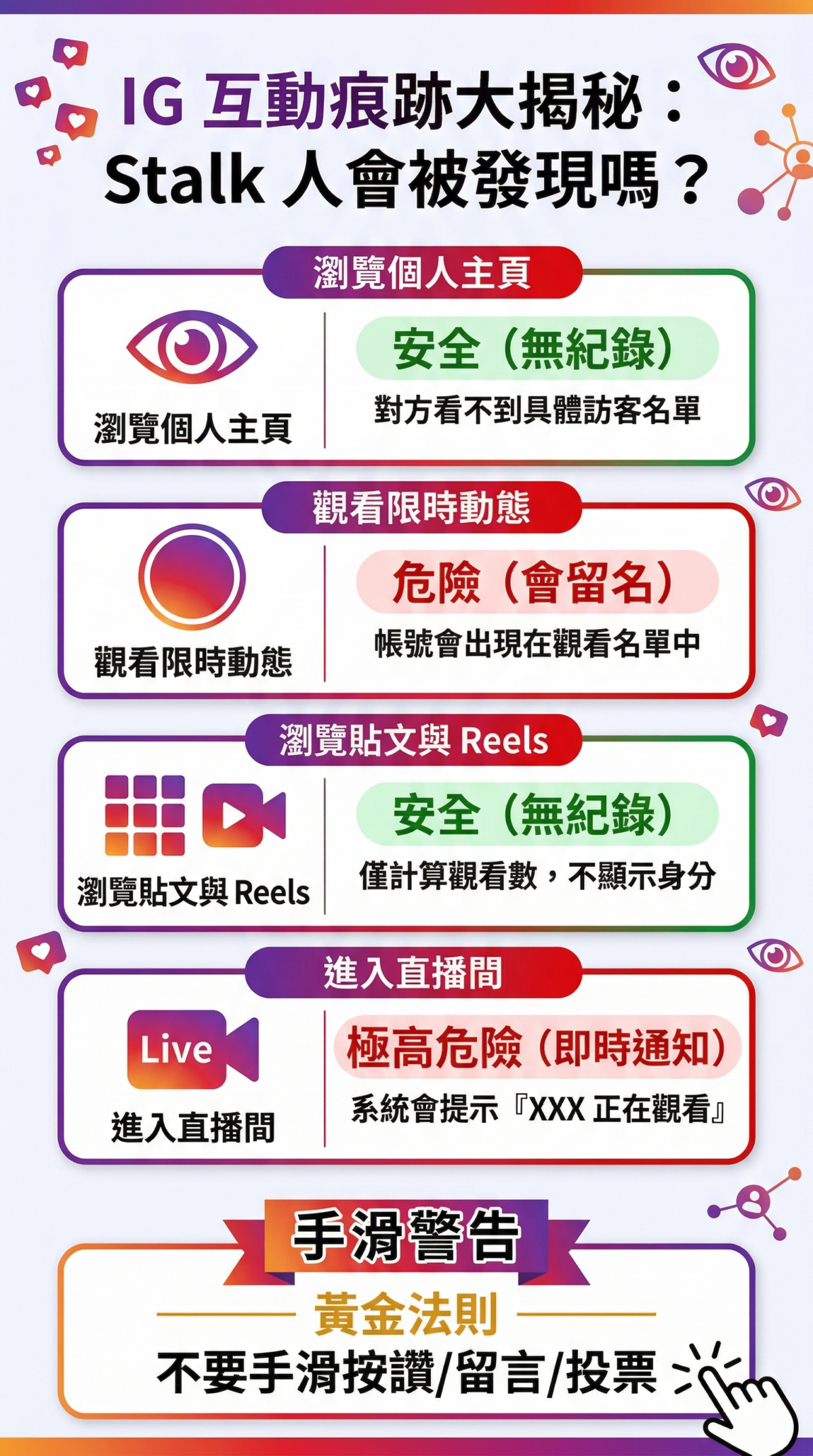 IG stalk 隱私風險對照表：分析瀏覽 IG 主頁、限動、貼文與直播是否會留下痕跡，區分安全行為與容易被發現的翻車行為，幫助用戶保護個人隱私。