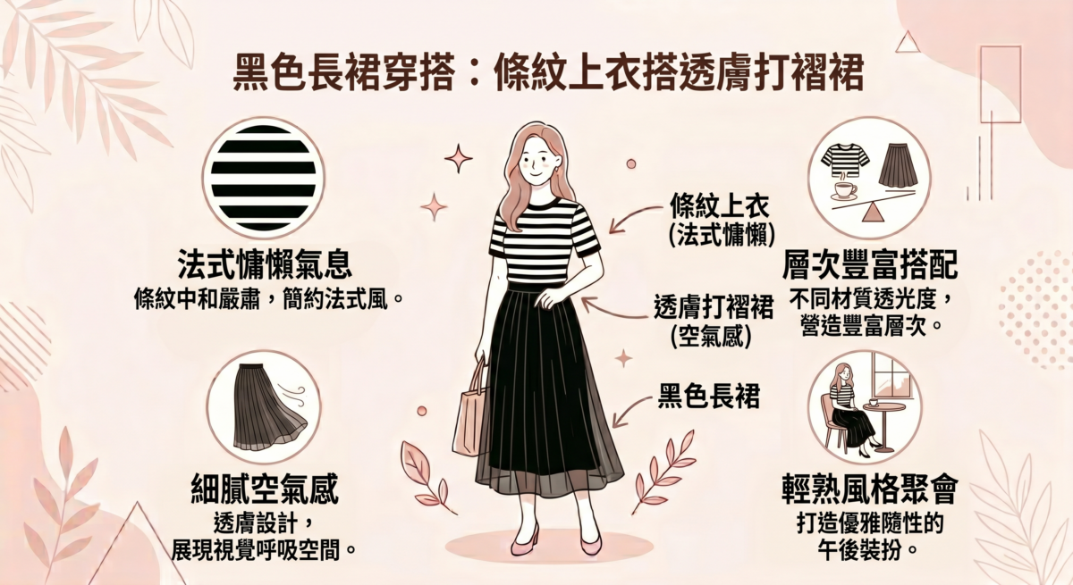 條紋元素能為簡單的穿搭帶來法式慵懶氣息，中和黑色長裙的嚴肅感。