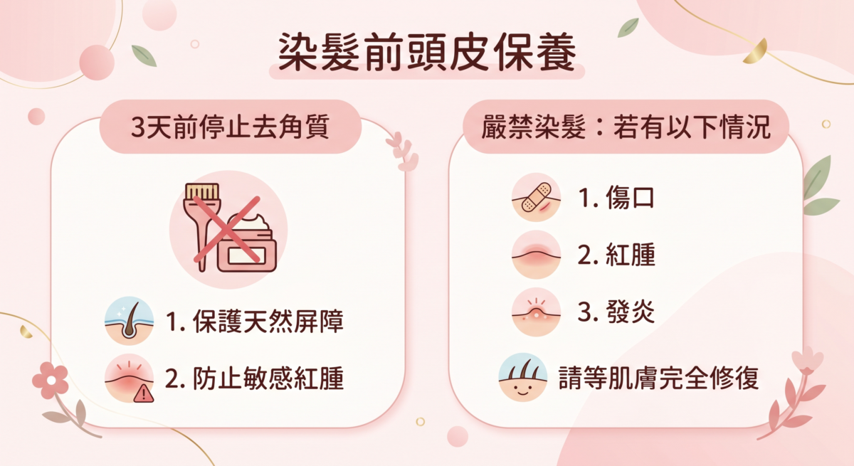 為了讓染髮過程更安全，染髮前3天應停止任何深層清潔或頭皮刷洗課程。