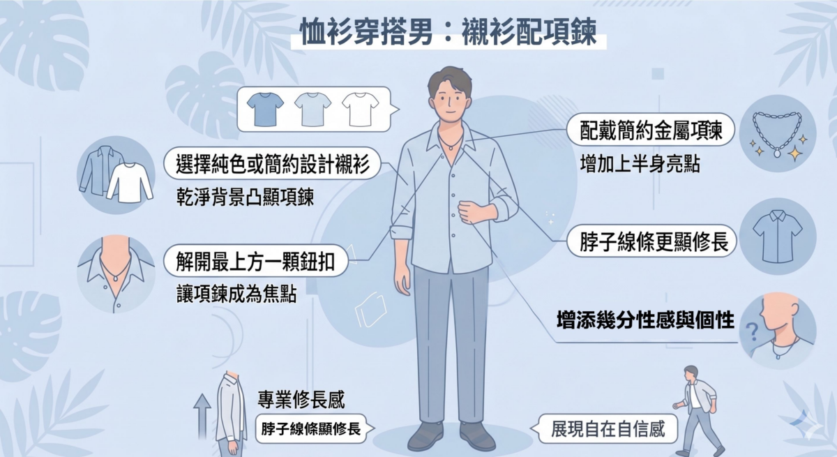 當你穿著純色或設計簡約的襯衫時,在領口處配戴一條簡約的金屬項鍊,能立刻為簡單的上半身增加亮點。