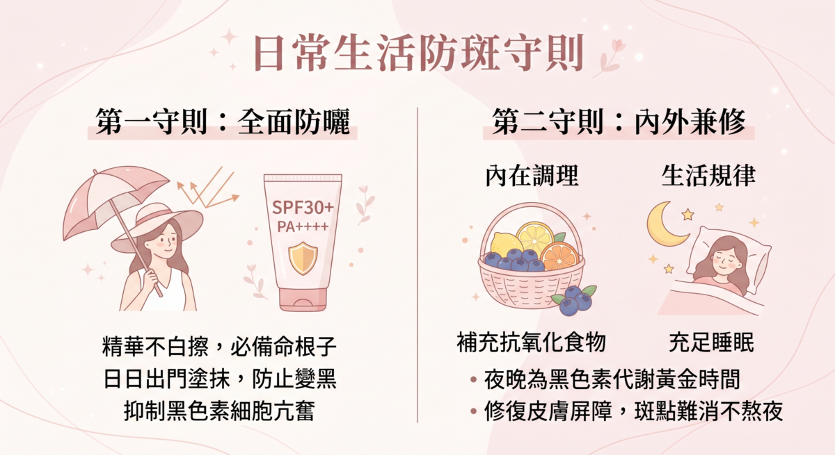 淡斑是一場持久戰，如果你一邊淡斑一邊曬太陽，效果絕對會打折扣。