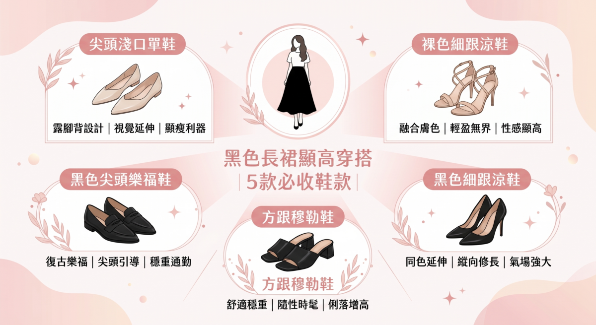 在穿黑色長裙時，這5款顯高必收單品一定要擁有！