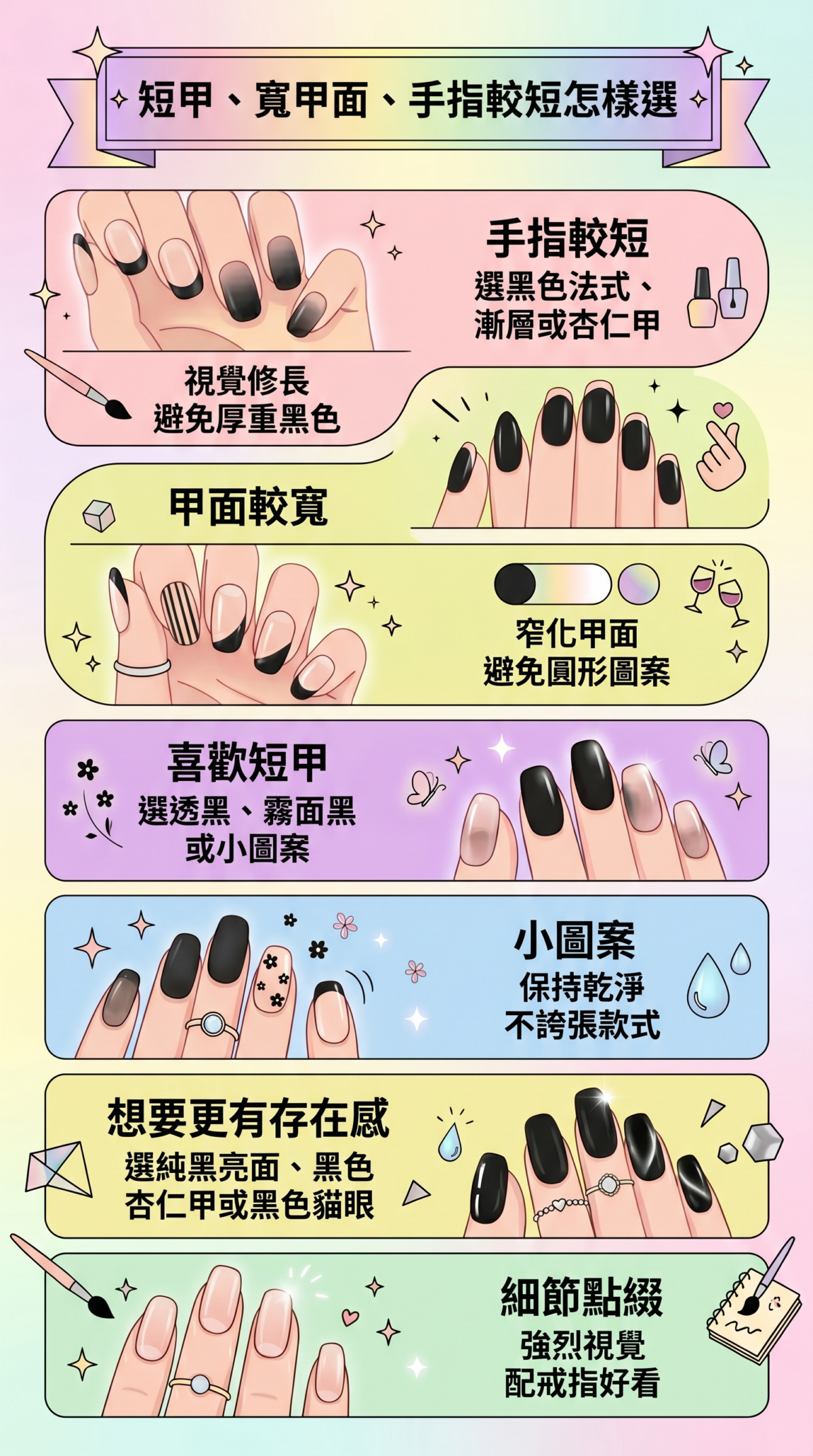 黑色美甲款式挑選指南：針對短手指、寬甲面、短甲需求推薦黑色法式、垂直線條、透黑果凍與黑色貓眼等顯手長設計。