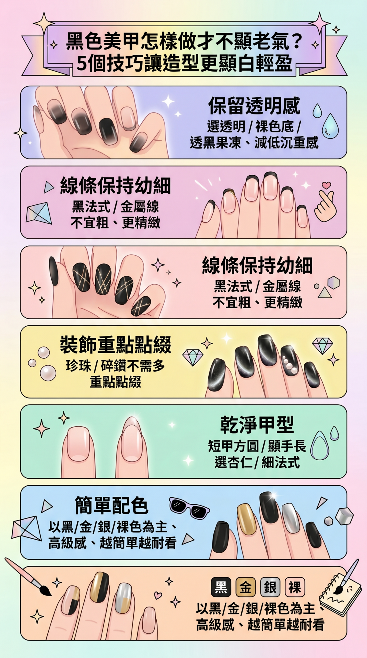 黑色美甲顯白技巧教學資訊圖：包含透明感設計、極細線條、重點裝飾、甲型選擇與黑金銀配色建議，打造不老氣的高級感美甲。