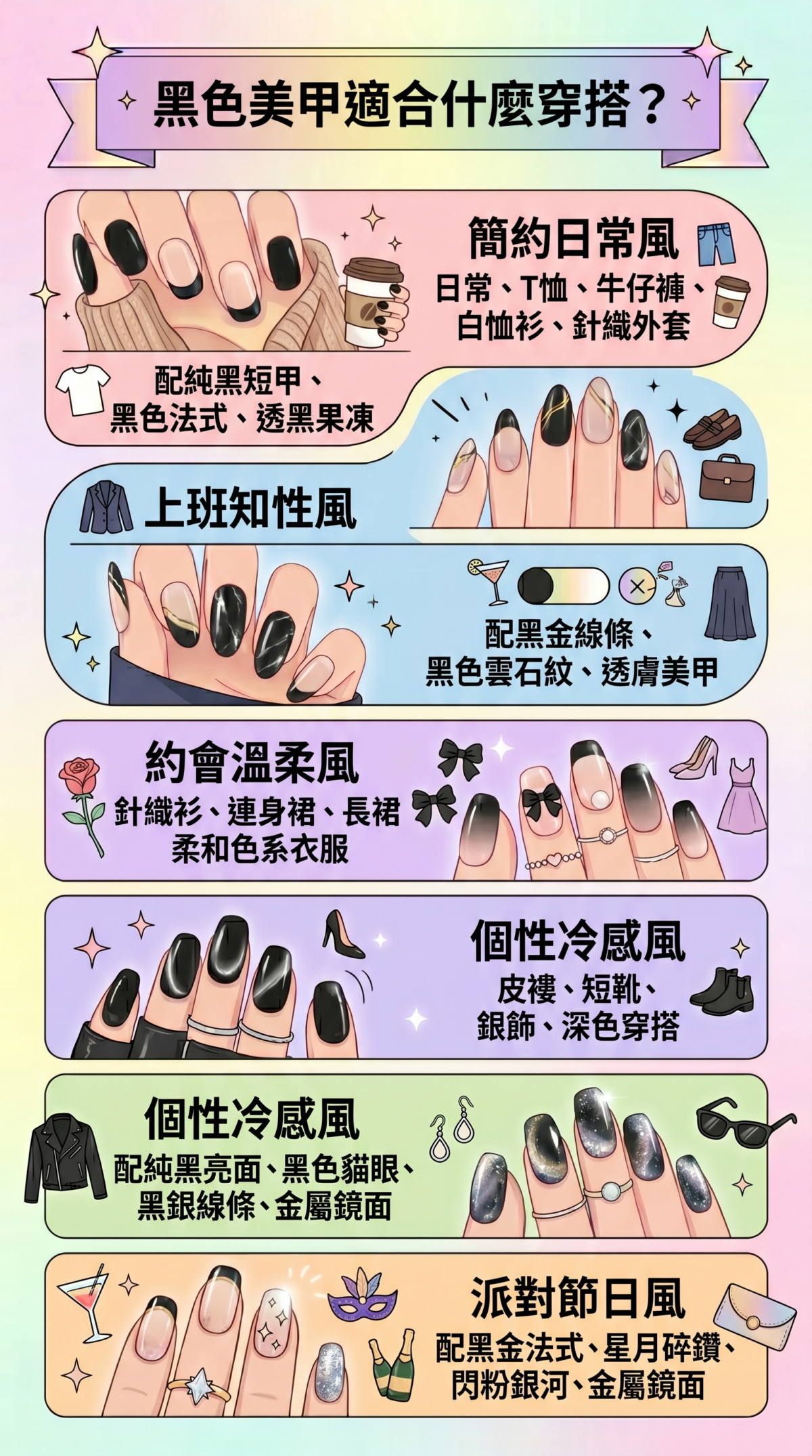 黑色美甲穿搭風格對照圖：包含簡約日常、上班知性、約會溫柔、個性冷感與派對節日五大場景的服飾配對與黑色美甲款式建議。