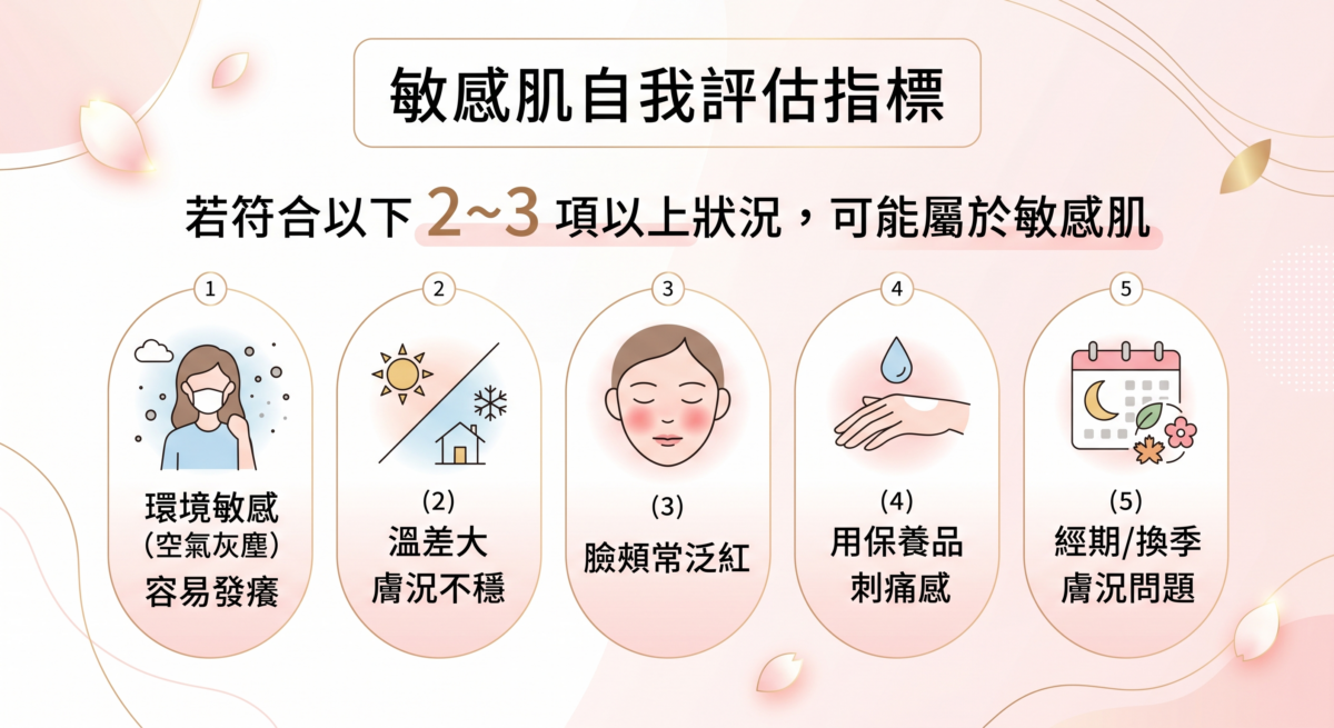 敏感肌最大的特徵在於對外界刺激耐受度較低，因此容易受到環境變化影響而出現不適反應。