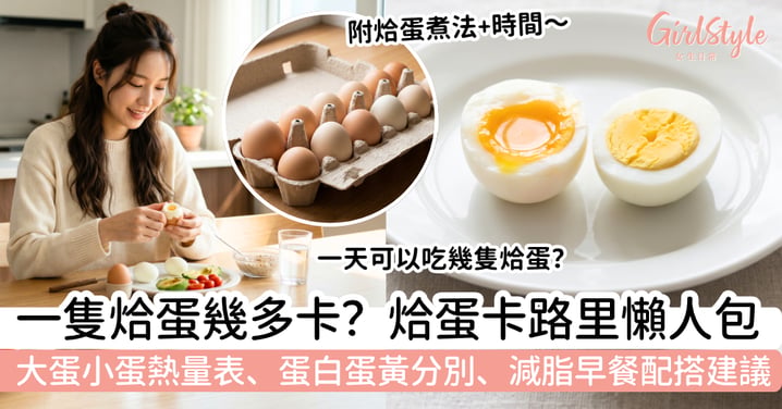 【烚蛋卡路里2026】一隻烚蛋幾多卡？大蛋小蛋熱量表、蛋白蛋黃分別、減脂早餐配搭一次看懂