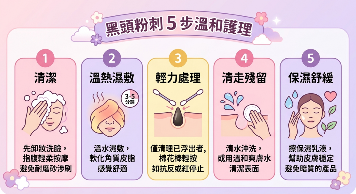 溫和清除黑頭粉刺的5個正確護理步驟與禁忌流程圖解。