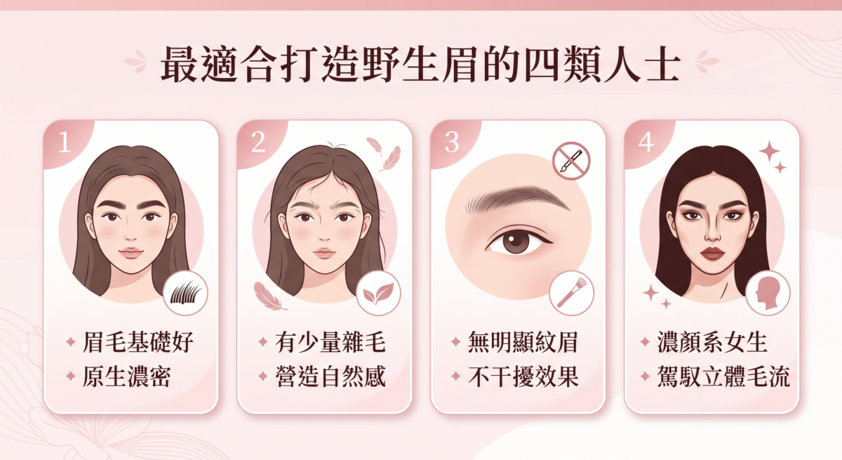 若本身已經進行過紋眉療程，眉毛底色過深且形狀固定，這時若強行疊加線條，容易因色彩過重而顯得突兀。