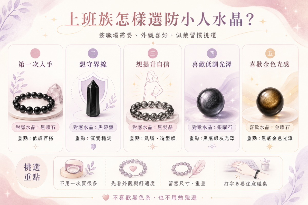 上班族防小人水晶挑選指南:對照黑曜石、黑碧璽、黑髮晶、銀曜石及金曜石的職場需求與外觀選擇重點。