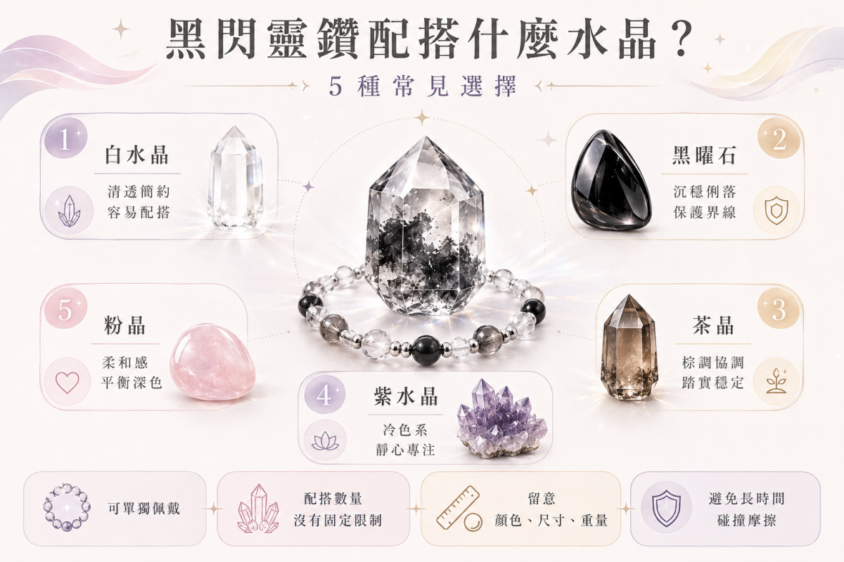 黑閃靈鑽配搭白水晶、黑曜石、茶晶、紫水晶及粉晶的視覺風格與寓意對比指南圖。
