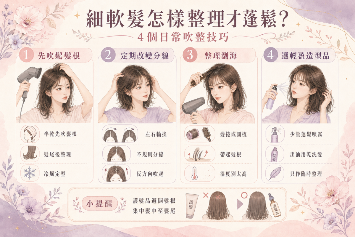 細軟髮日常吹整蓬鬆技巧視覺教學圖:包含逆向吹鬆髮根、定期改變分線、髮捲整理瀏海與輕盈造型品/乾洗髮使用的步驟特點與核心訣竅。