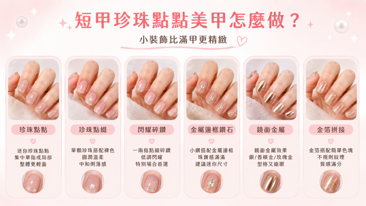 短甲不代表不能做立體裝飾，只是要控制大小和數量。