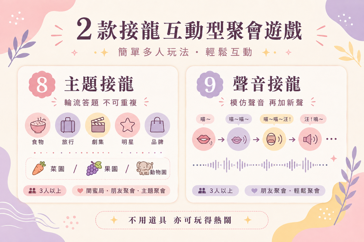 接龍互動型酒game玩法圖解:整理主題接龍及聲音接龍2款簡單多人遊戲的玩法、建議人數和適合場合。