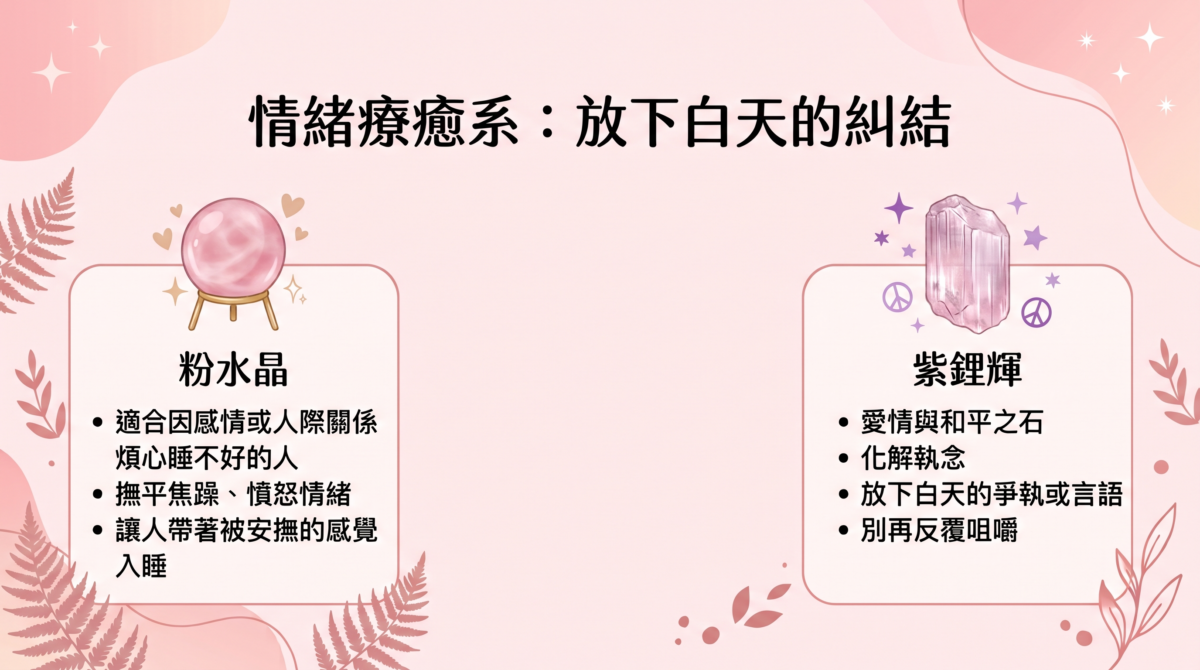 「情緒療癒系：放下白天的糾結」圖解，介紹粉水晶（撫平焦躁憤怒、安撫人際感情煩惱）與紫鋰輝（化解執念、放下白天爭執）的療癒功效。
