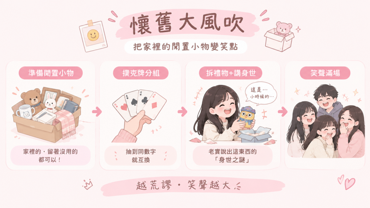這款最適合感情夠好、想單純耍廢講幹話的小圈圈。