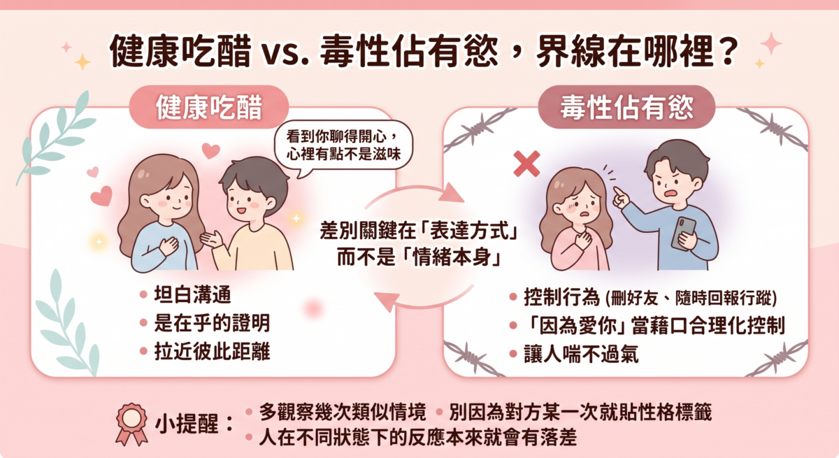 吃醋到底是浪漫還是警訊？差別其實不難分辨，關鍵在於「表達方式」而不是「情緒本身」。