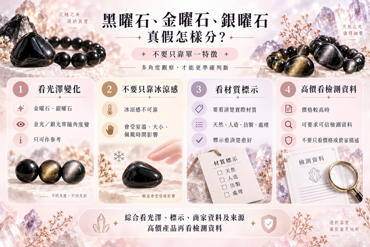 曜石真假辨別指南資訊圖:觀察光澤角度變化、破解冰涼感迷思、檢查商家材質標示與查驗權威檢測證書 4 大步驟對比。