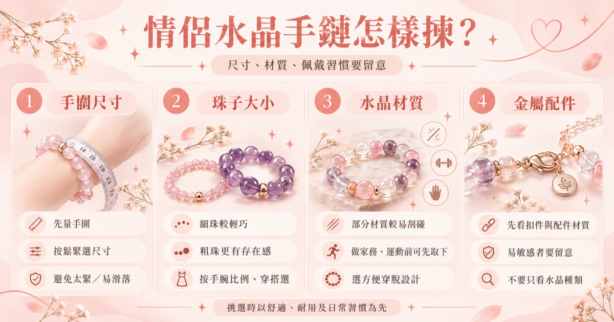 情侶水晶手鏈選購指南圖解，整理手圍尺寸、珠子大小、水晶材質及金屬配件4大挑選重點。