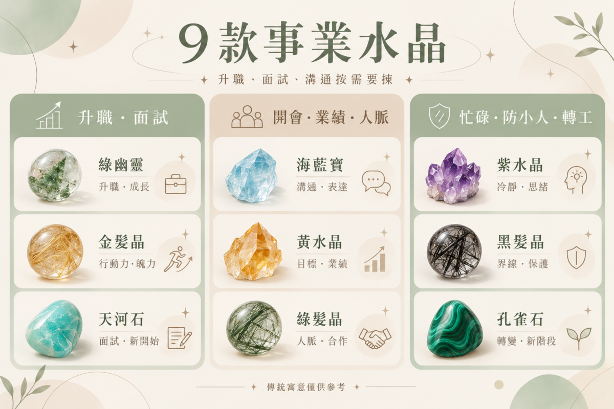 事業水晶推薦資訊圖，整理綠幽靈、金髮晶、天河石等9款水晶的傳統寓意，以及升職、面試、溝通和轉工的選擇方向。