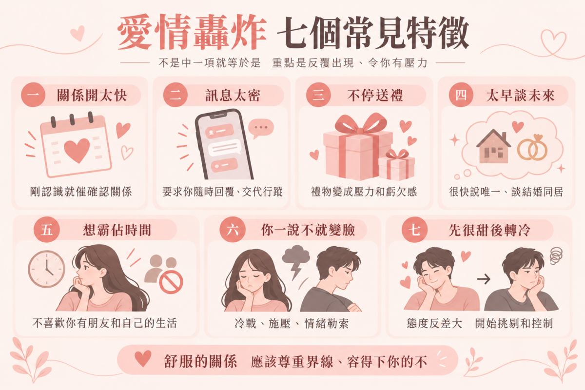 Love Bombing 愛情炸彈 7 大常見特徵自查表:包含關係開 Turbo、訊息轟炸、禮物負擔、過早承諾、霸佔社交、無法接受拒絕與前後態度反差等情感控制警示。