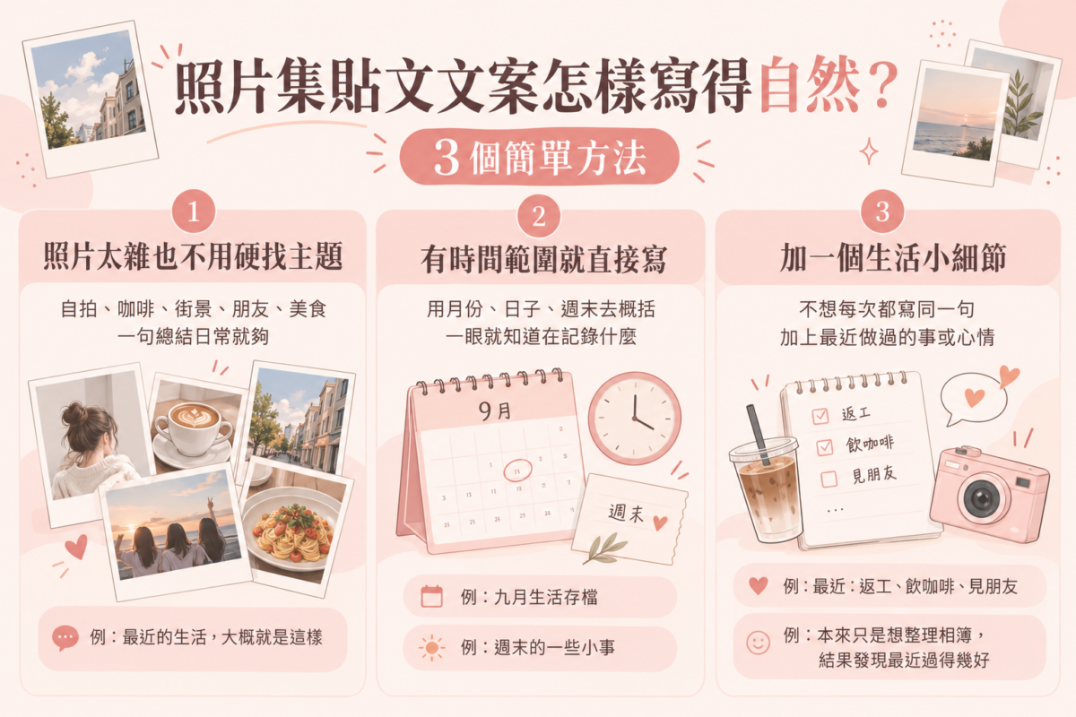 照片集貼文文案3個自然寫法資訊圖,透過生活照片、月度與週末回顧,以及日常小細節,示範如何輕鬆整理Photo Dump文案。