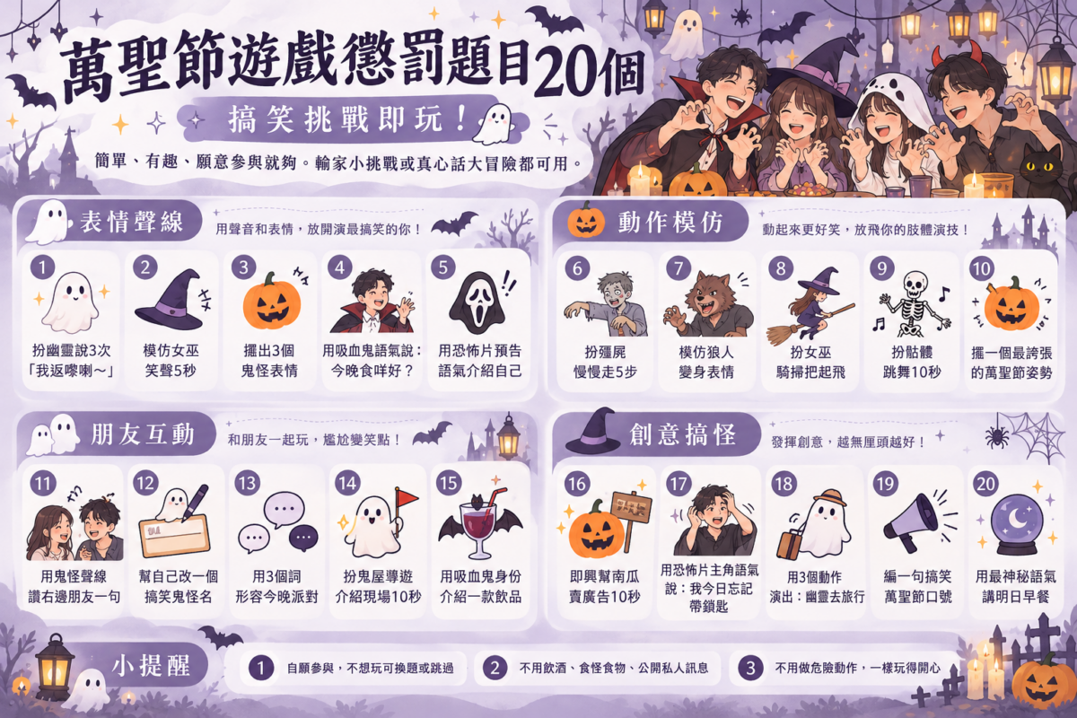 萬聖節遊戲懲罰題目資訊整理圖,以幽靈、女巫、殭屍和吸血鬼等插畫,介紹20個表情聲線、動作模仿及朋友互動挑戰。