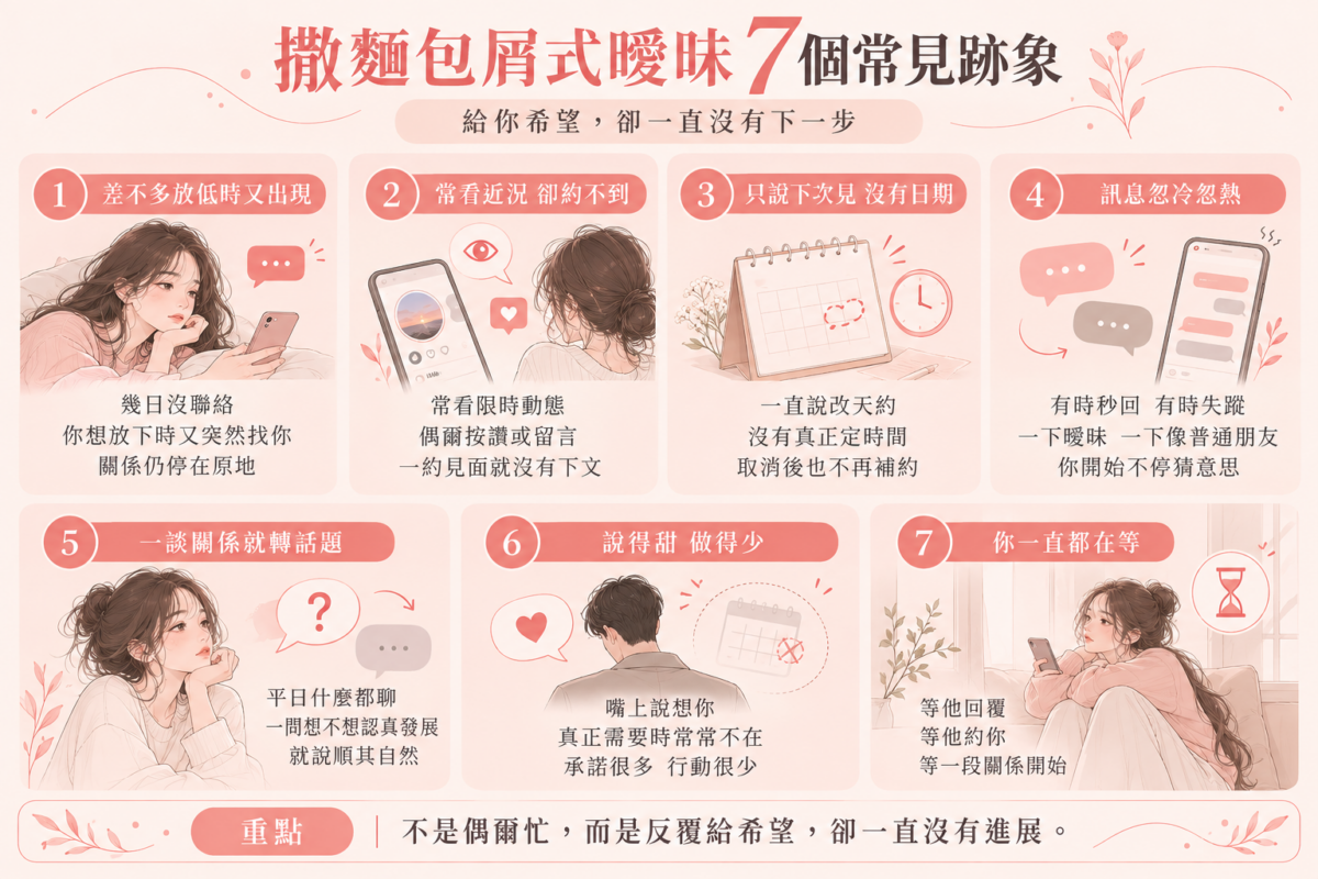 Breadcrumbing 麵包屑情人 7 大常見跡象自查表：包含預備放低突然出現、線上熱絡約不出來、永遠說下次無日期、訊息忽冷忽熱、避談關係定義、嘴甜無行動與永遠在等待等情感警號。