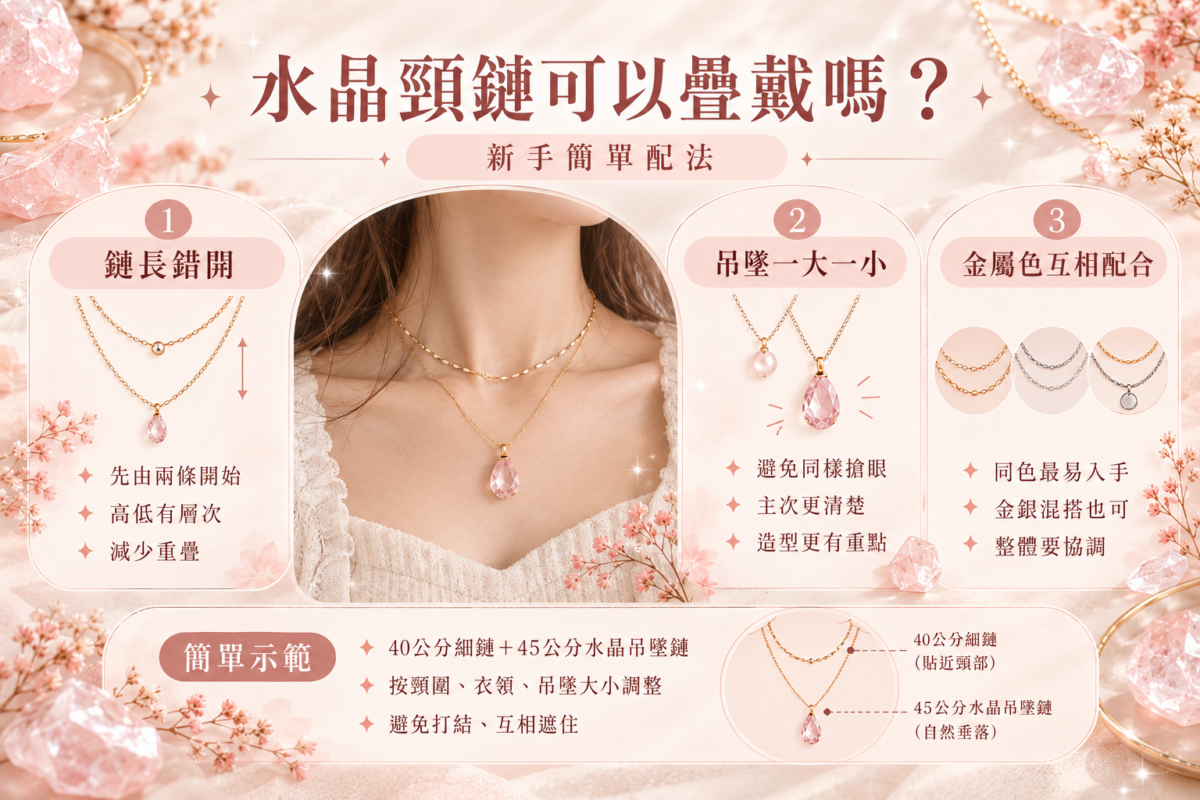 水晶頸鏈疊戴資訊圖,整理長短鏈錯開、吊墜大小搭配及金銀鏈混搭的3個新手技巧。