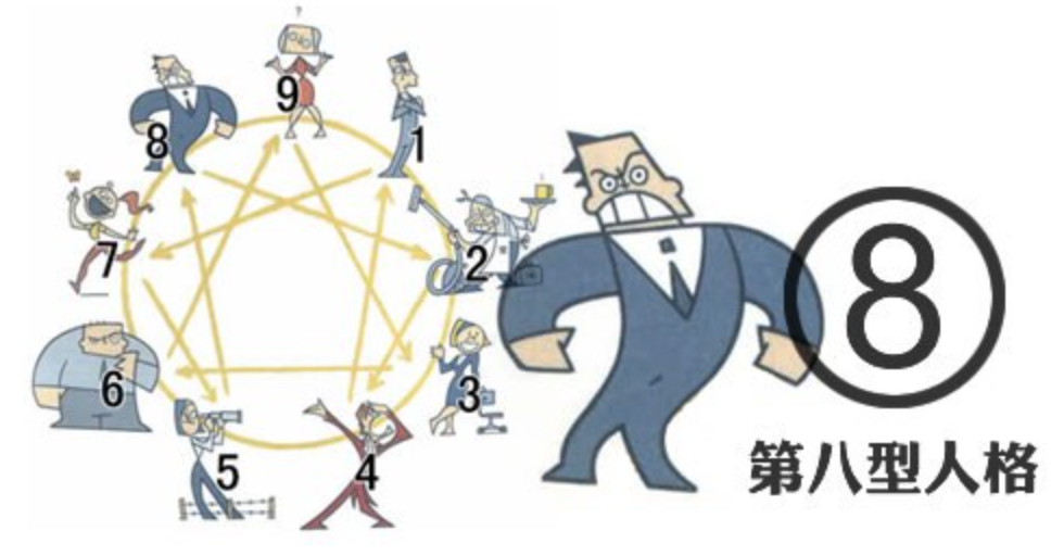 dijiuke